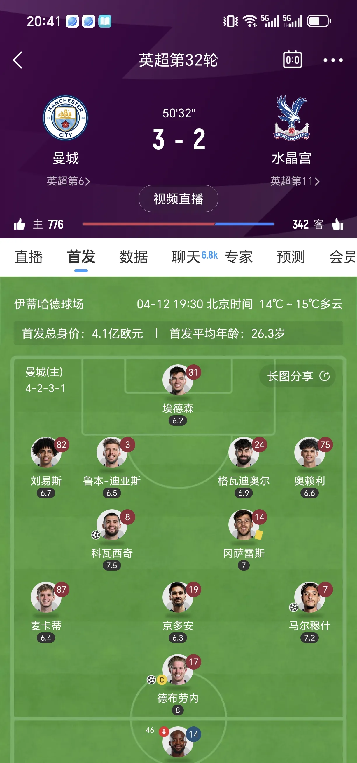 包含德布劳内焦点对战，穆雷与90激战热火分钟，比赛局势复杂胜负难料！赢得满堂喝彩的词条爱游体育登录入口